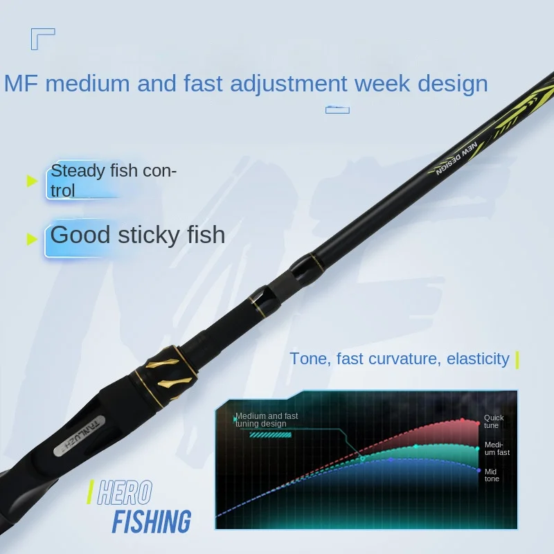Multi section Telescopic 5 Section Ultra Carbon Lure Rod - view 4