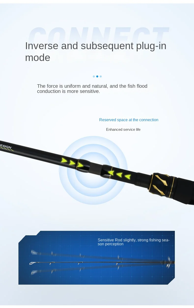 Multi section Telescopic 5 Section Ultra Carbon Lure Rod - view 11