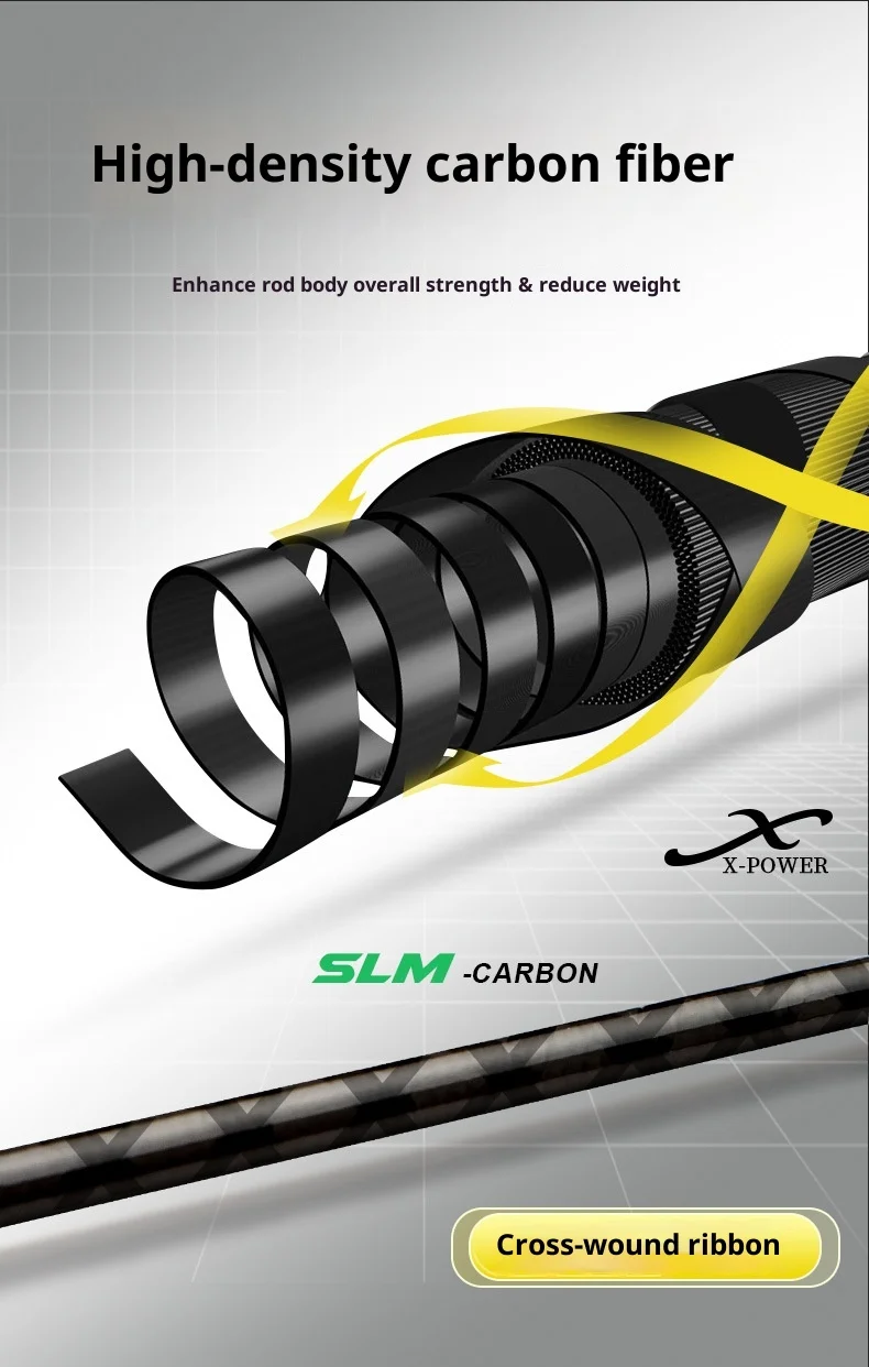 CHEERY Carbon Fiber Lure Rod for Carbon Lure Rod - view 9
