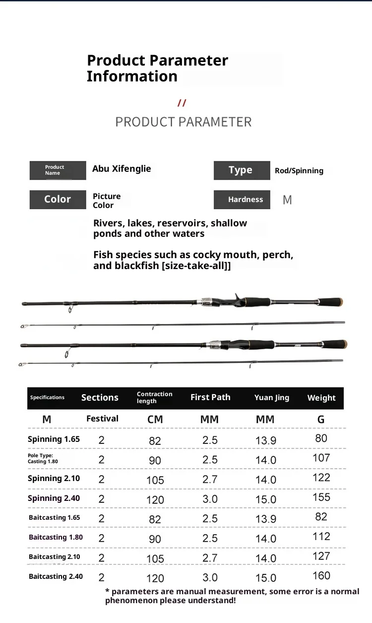 Glass Fiber Reinforced Plastic Lure Rod Various Lure Rod - view 10
