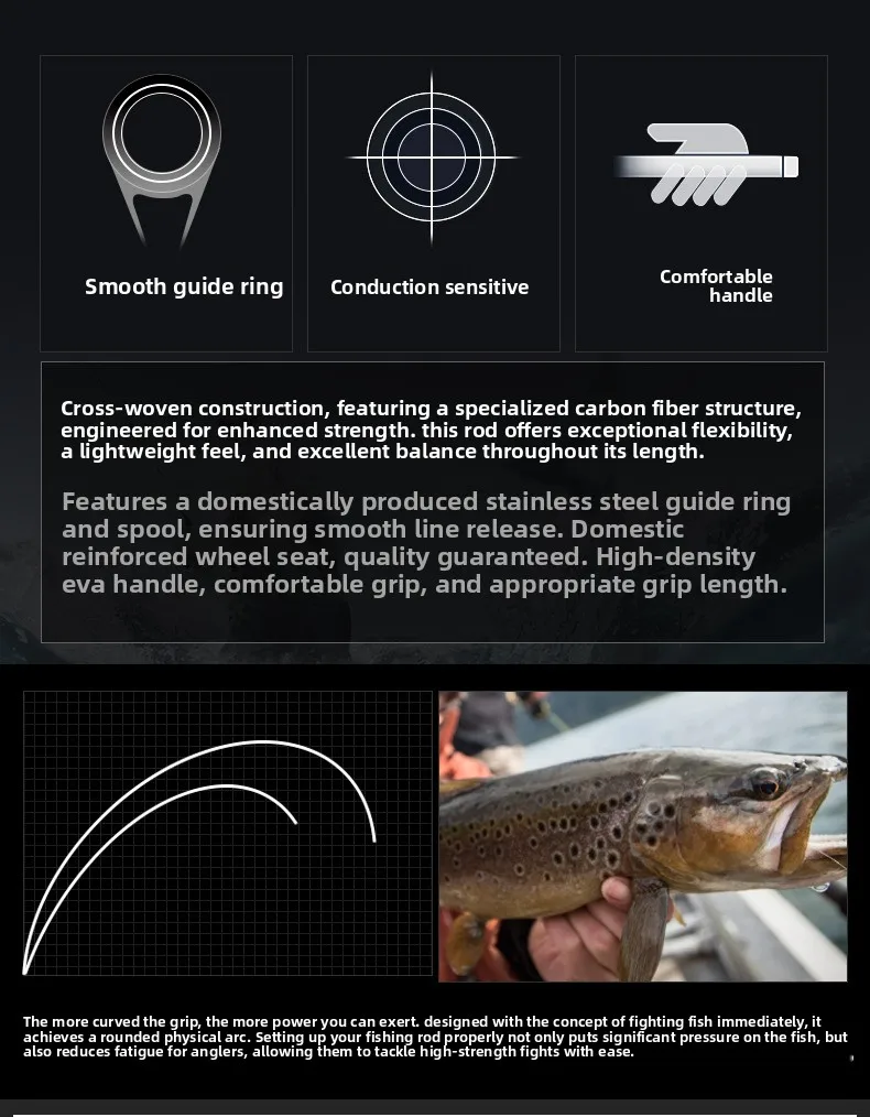 Carbon Bass Lure Rod Set with Carbon Lure Rod - view 9
