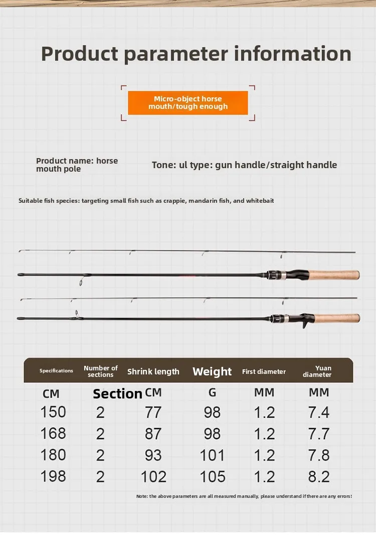 Luya Carbon Medium Action White Straight Carbon Lure Rod - view 15