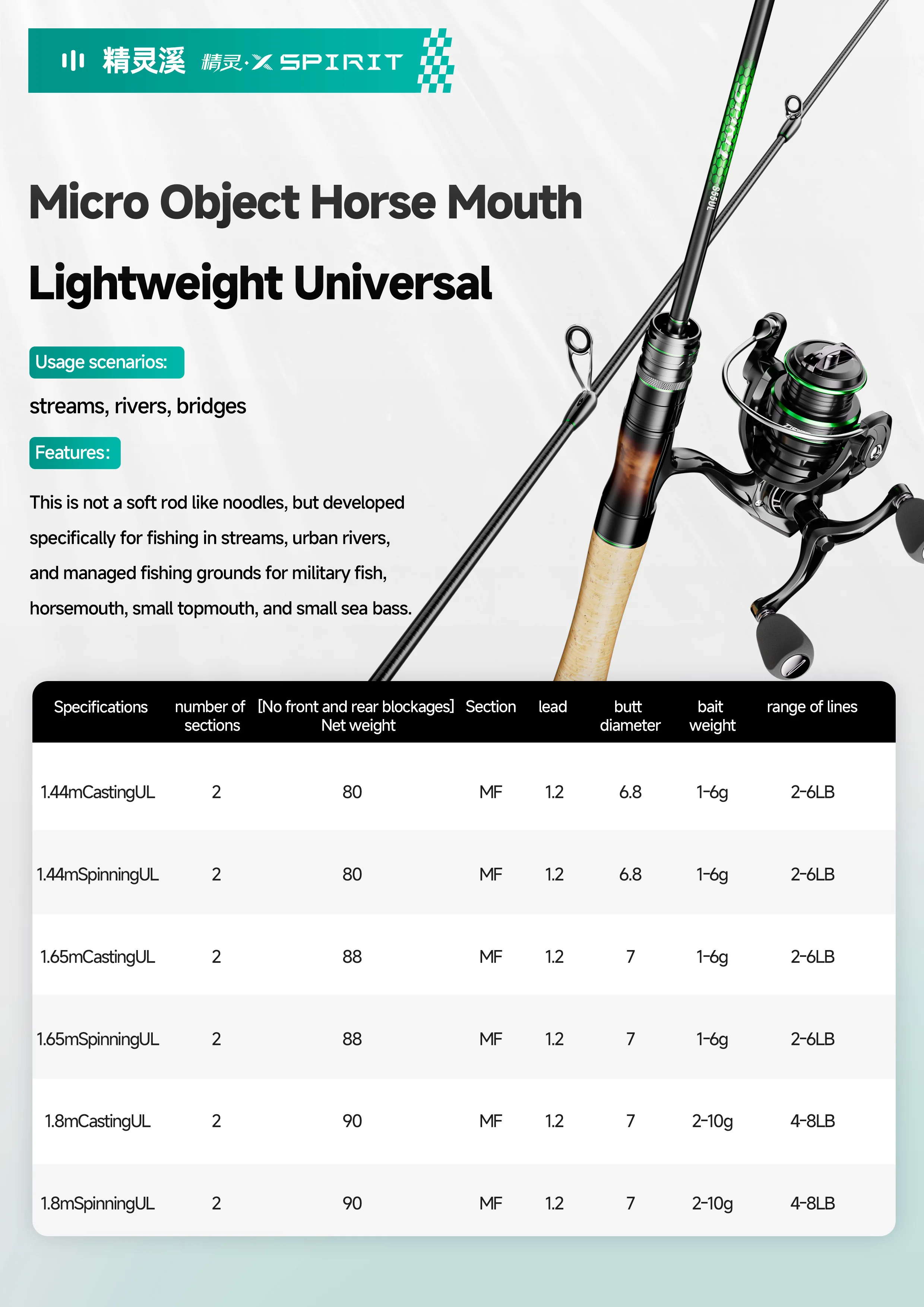 CHEERY High Quality Fuji Guides Bait Carbon Carp Rod, Lure Rod - view 7