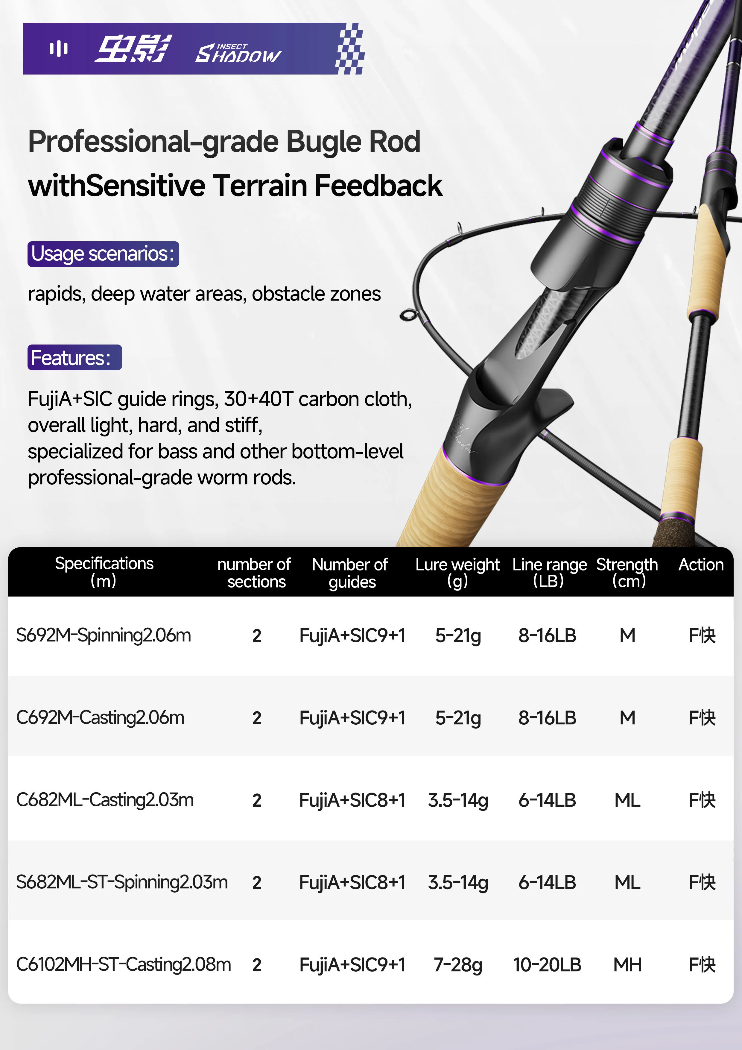 CHEERY Guides Casting Solid Carbon Carbon Carbon Fiber Various - view 7