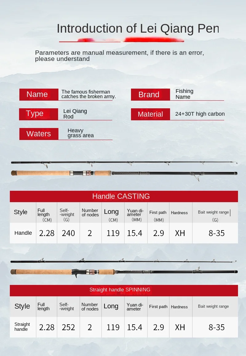 Lei Qiang Rod Black Luya Fishing Carbon Luya Rod - view 10