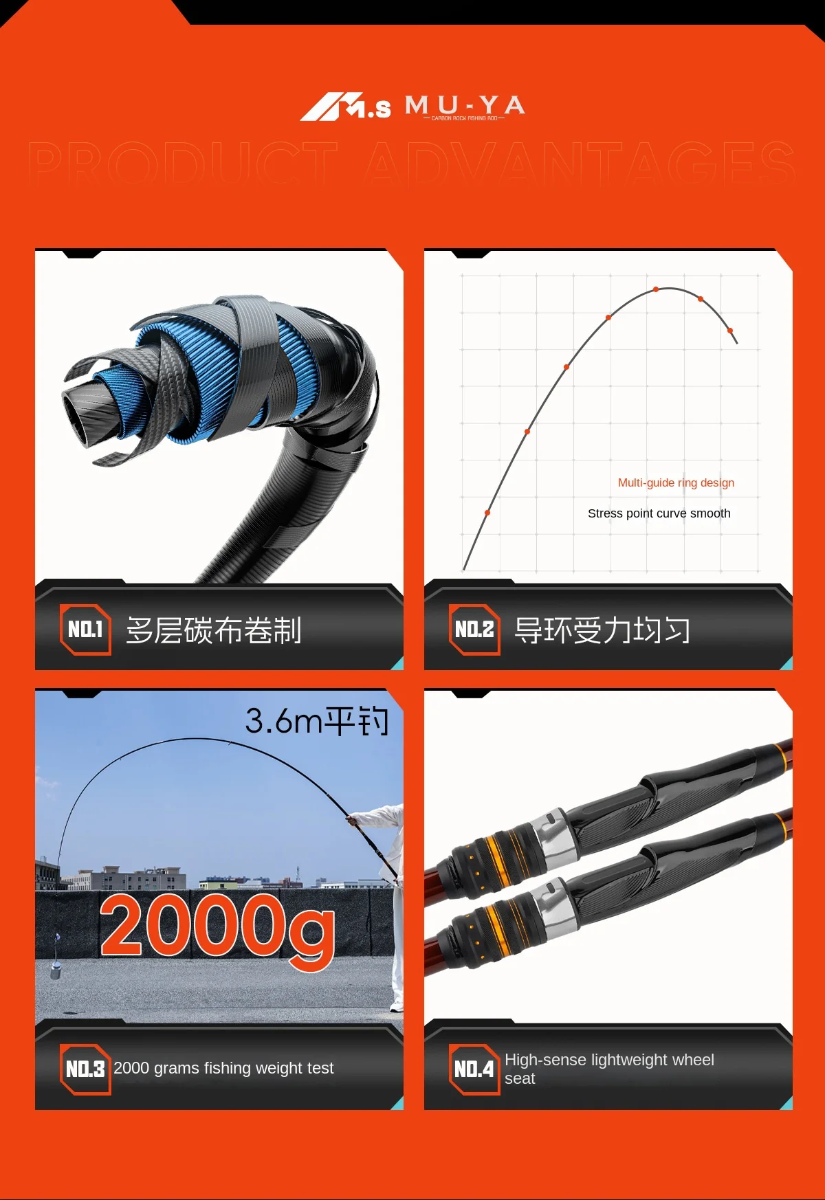 CHEERY Carbon Rock Fishing Rod XY Carbon Fishing Rod - view 8