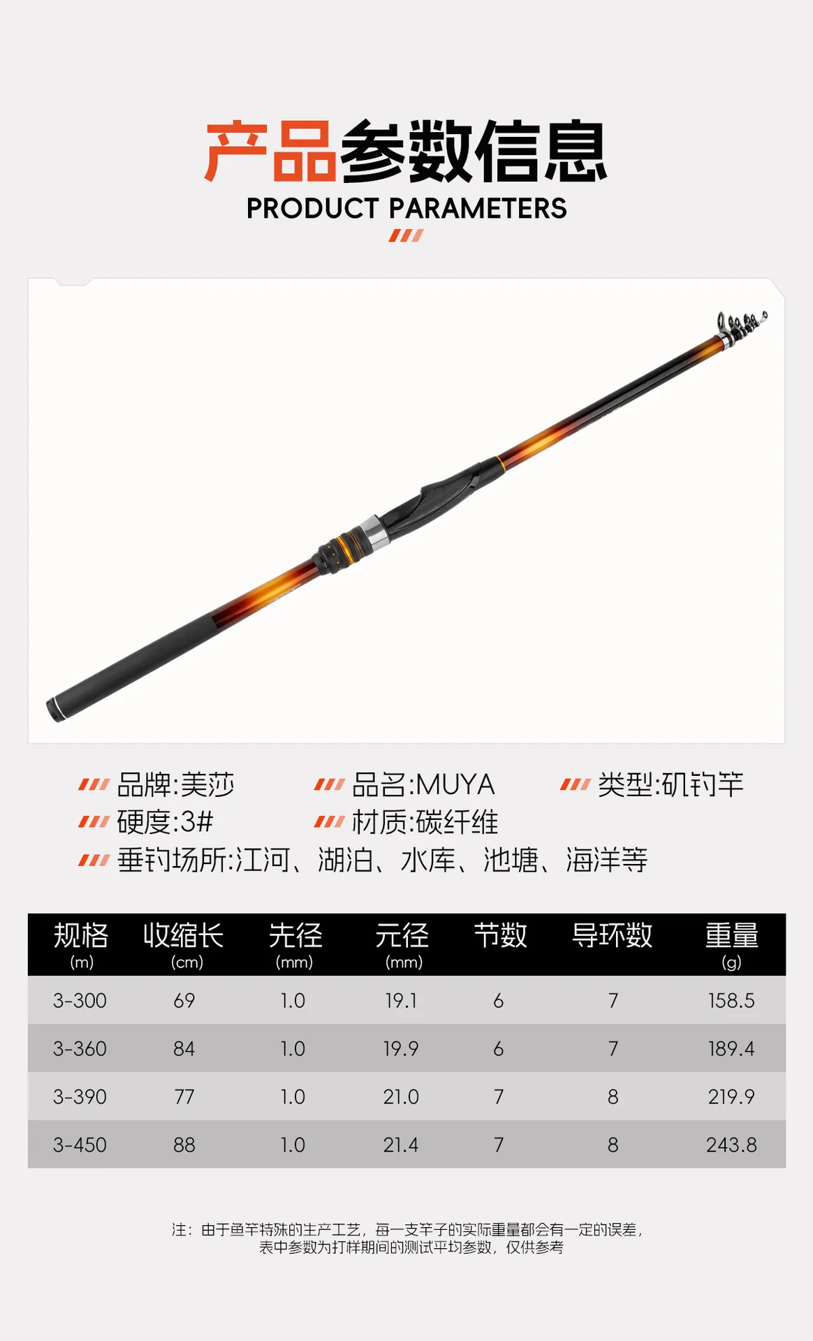 CHEERY Carbon Rock Fishing Rod XY Carbon Fishing Rod - view 18
