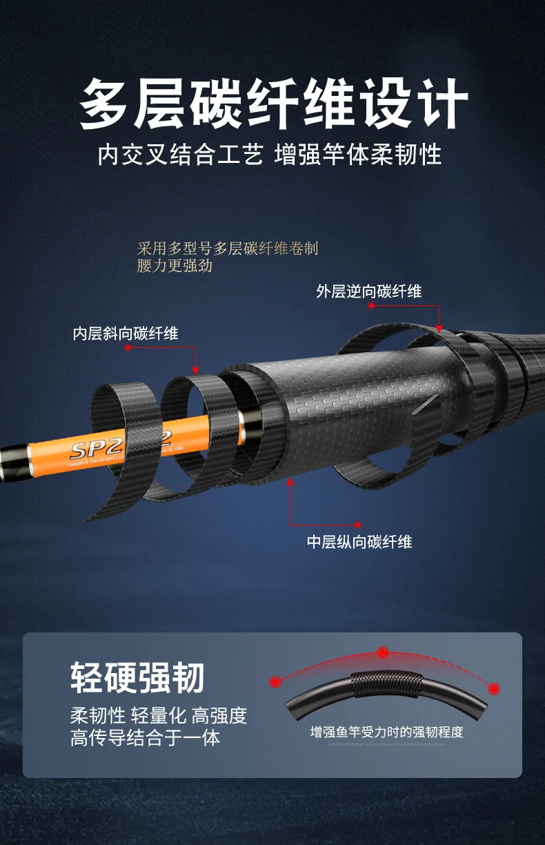 Yu Mingcatcher Carbon Lure Rod Set Carbon Lure Rod - view 11
