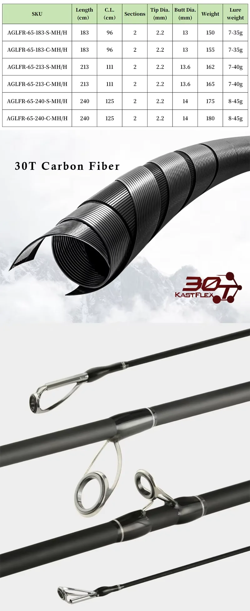 CHEERY Wholesale Freshwater Bass Fishing Rods Carbon spin casting rod - view 15