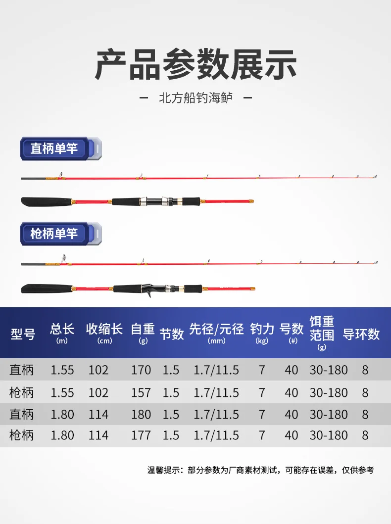 CHEERY Sea Fishing Offshore Small Boat Carbon Fishing Rod - view 13