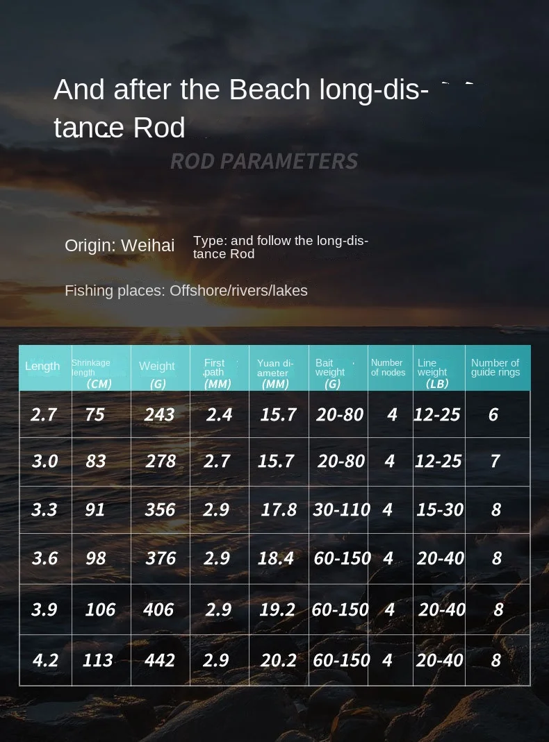 CHEERY Ocean Beach Long distance Cast Carbon long-distance rod - view 10