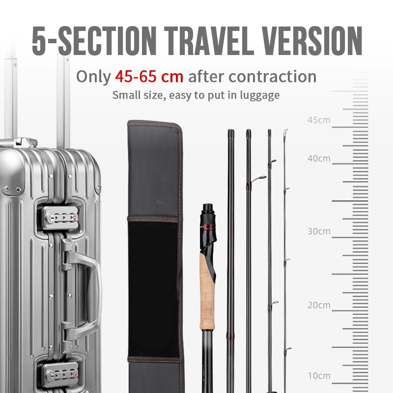 Wholesale Lure Travel Fishing FUji Guide Carbon Various - view 2