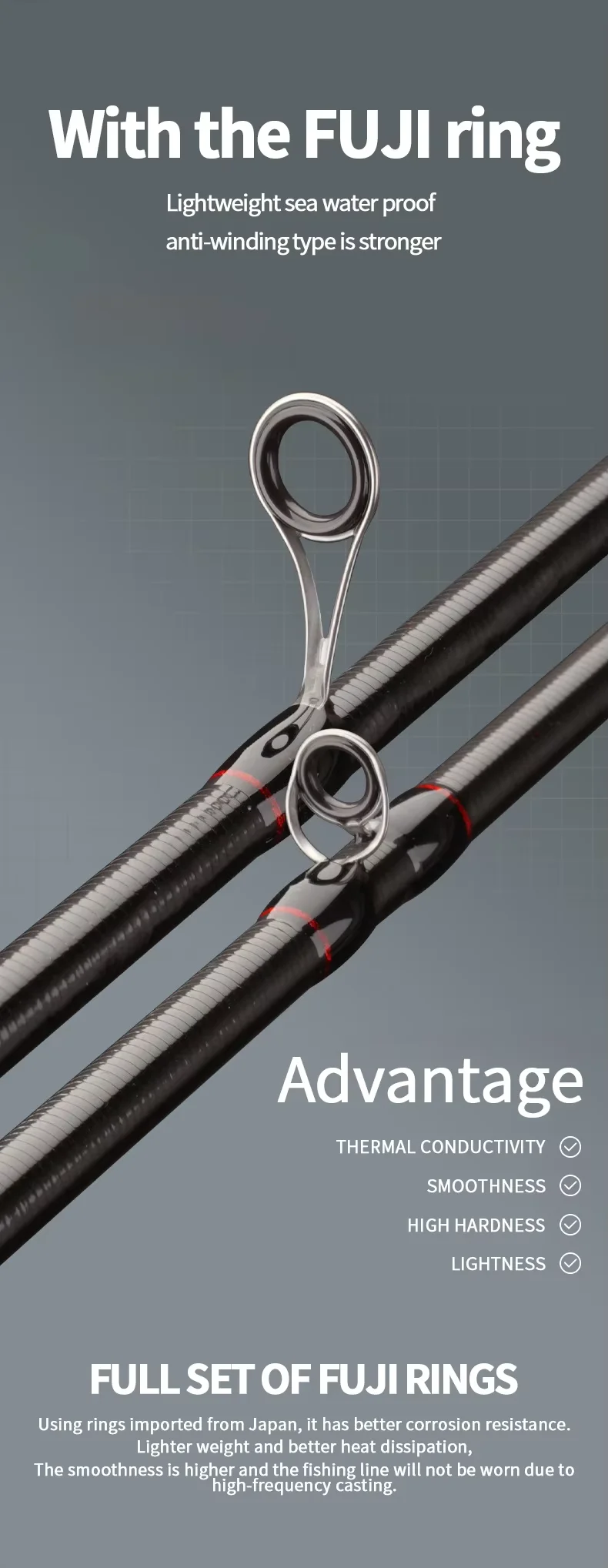 Wholesale Lure Travel Fishing FUji Guide Carbon Various - view 11