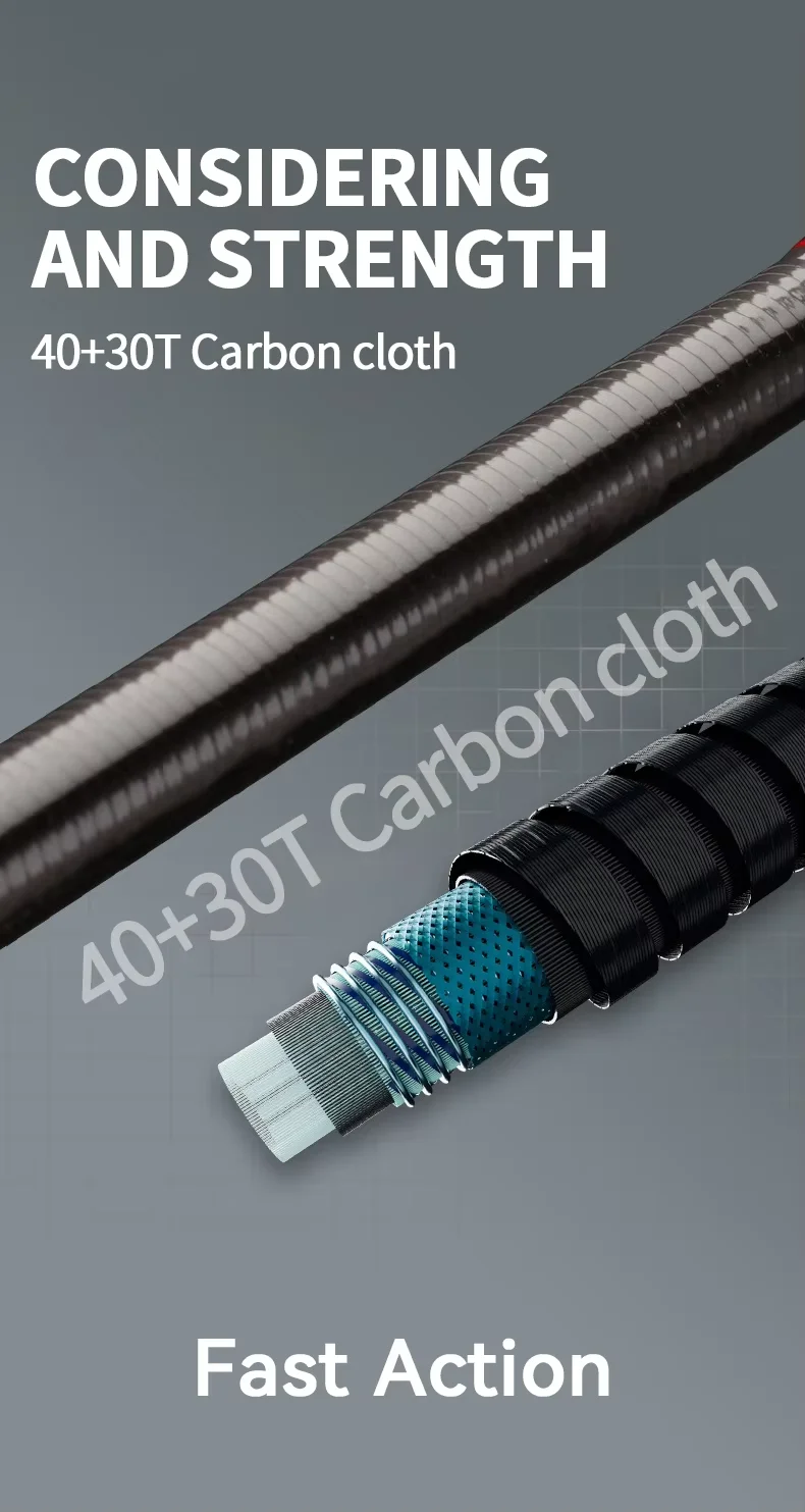 Wholesale Lure Travel Fishing FUji Guide Carbon Various - view 13