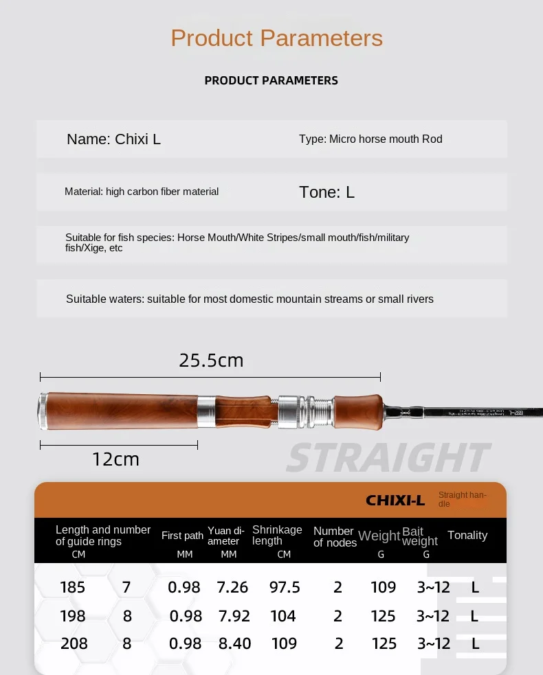 Micro Luya Rod L Carbon Ultra Carbon Lure Rod - view 12