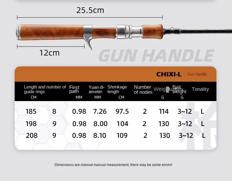 Micro Luya Rod L Carbon Ultra Carbon Lure Rod - view 13