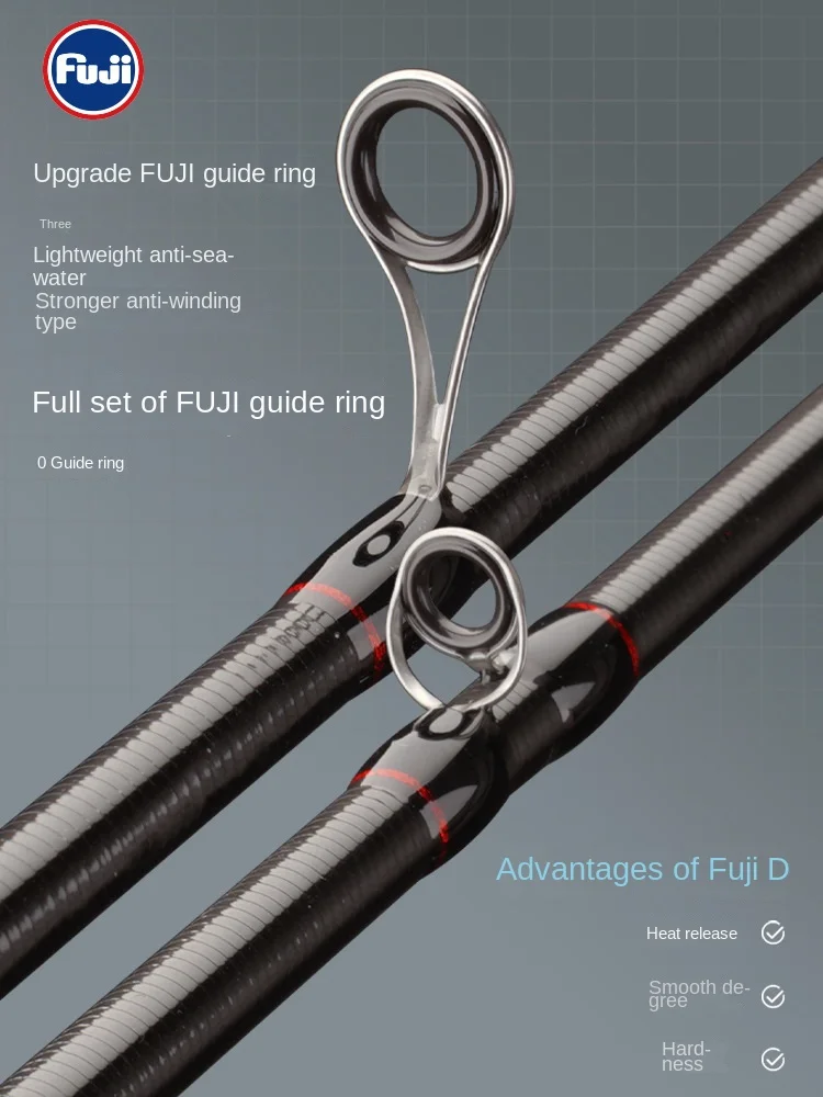 Carbon Universal Luya Five Section Portable Carbon Fishing Rod - view 4