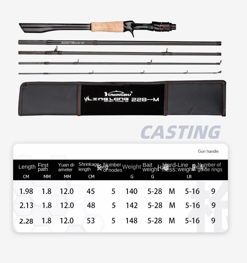 Carbon Universal Luya Five Section Portable Carbon Fishing Rod - view 11