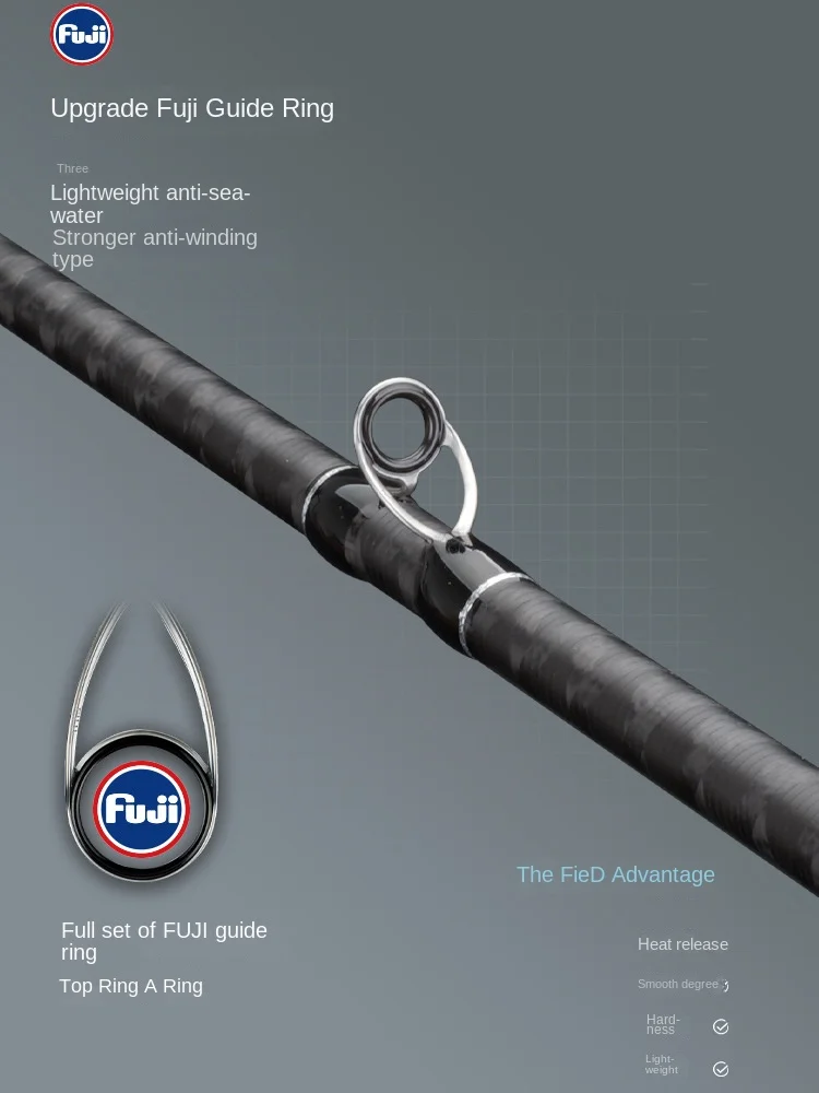 CHEERY Catching Large Taper Lure Worm Carbon Luya Rod - view 2
