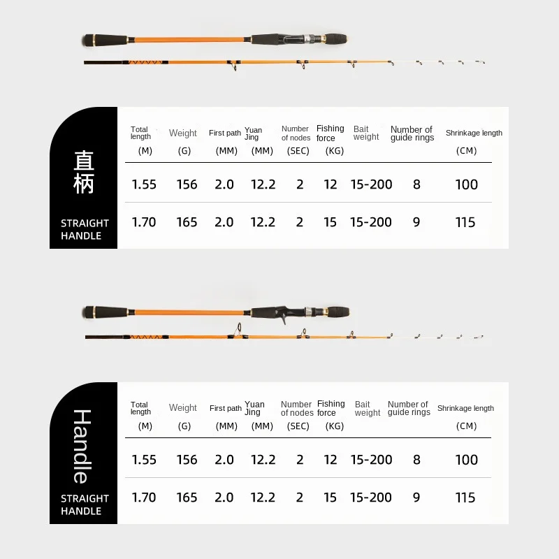 Half boat Fishing Carbon Plate Slow Carbon Lure Rod - view 2