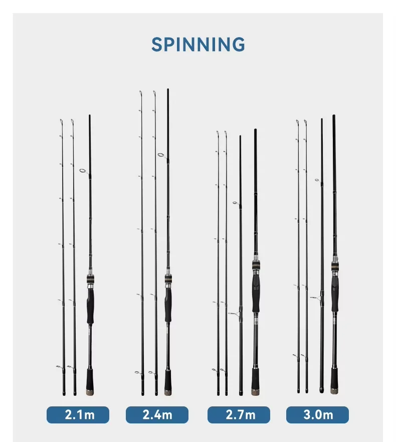 Two Ttip HM H Fishing Rod Carbon FreshwaterRod - view 9