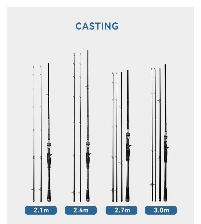 Two Ttip HM H Fishing Rod Carbon FreshwaterRod - view 10