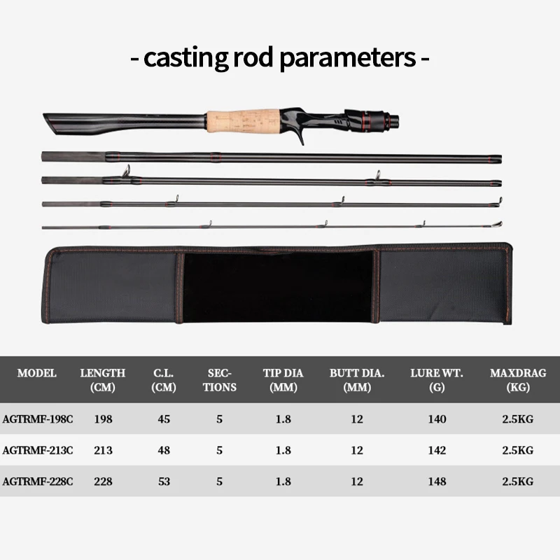 Wholesale Lure Travel Fishing FUji Guide Carbon Fishing Rod, Various, Various - view 2