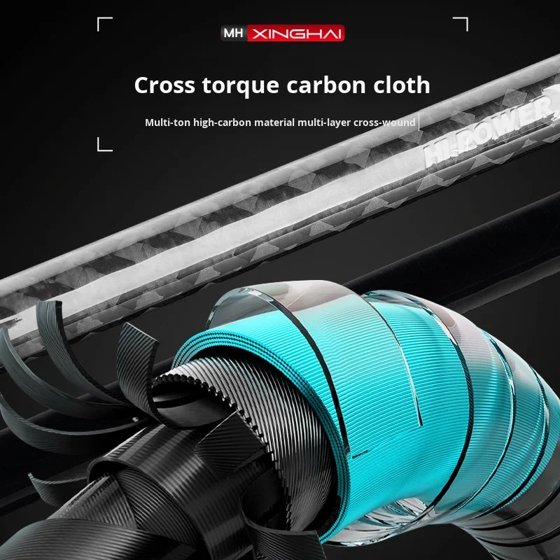 Cheery Three Section Portable Plate Fishing Carbon Lure Rod - view 2