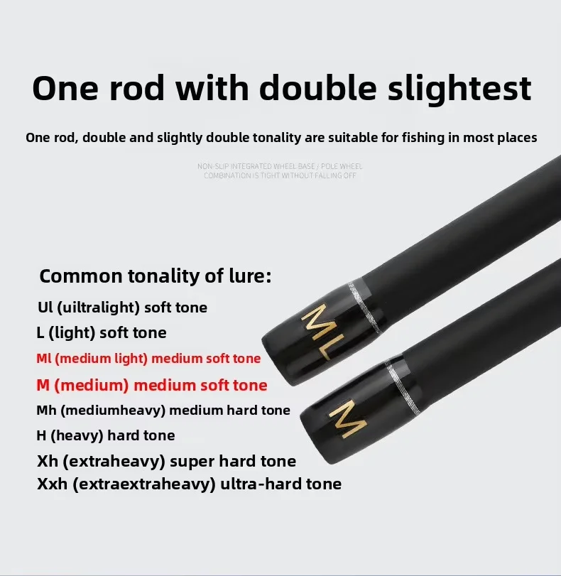 Single or Double Rod Tips Carbon Carbon Various - view 10
