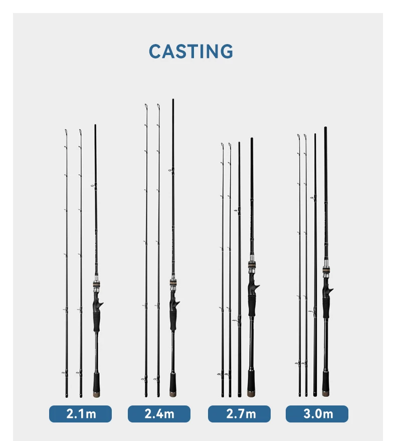 Two Tip Carbon Fast Action EVA Carbon FreshwaterFishing - view 5