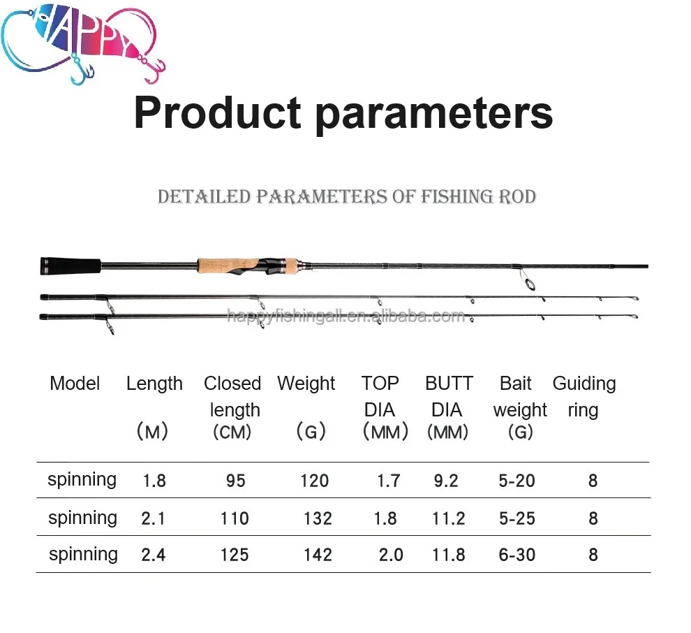 Ultralight Power Medium 2 Section 5g Carbon Various - view 9