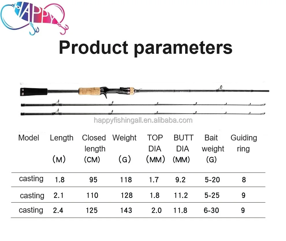 Ultralight Power Medium 2 Section 5g Carbon Various - view 10