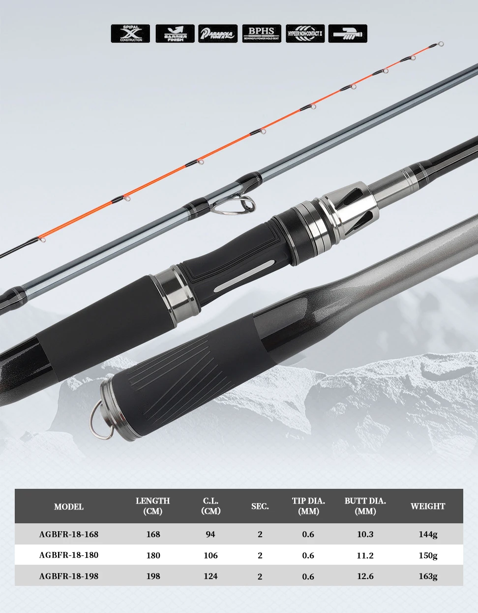 CHEERY 1 68m 1 8m 1 Carbon Fiber Rock Rod, Boat / Raft Rod, Various, Various, Lure Rod, StreamRod, Various, Various - view 17