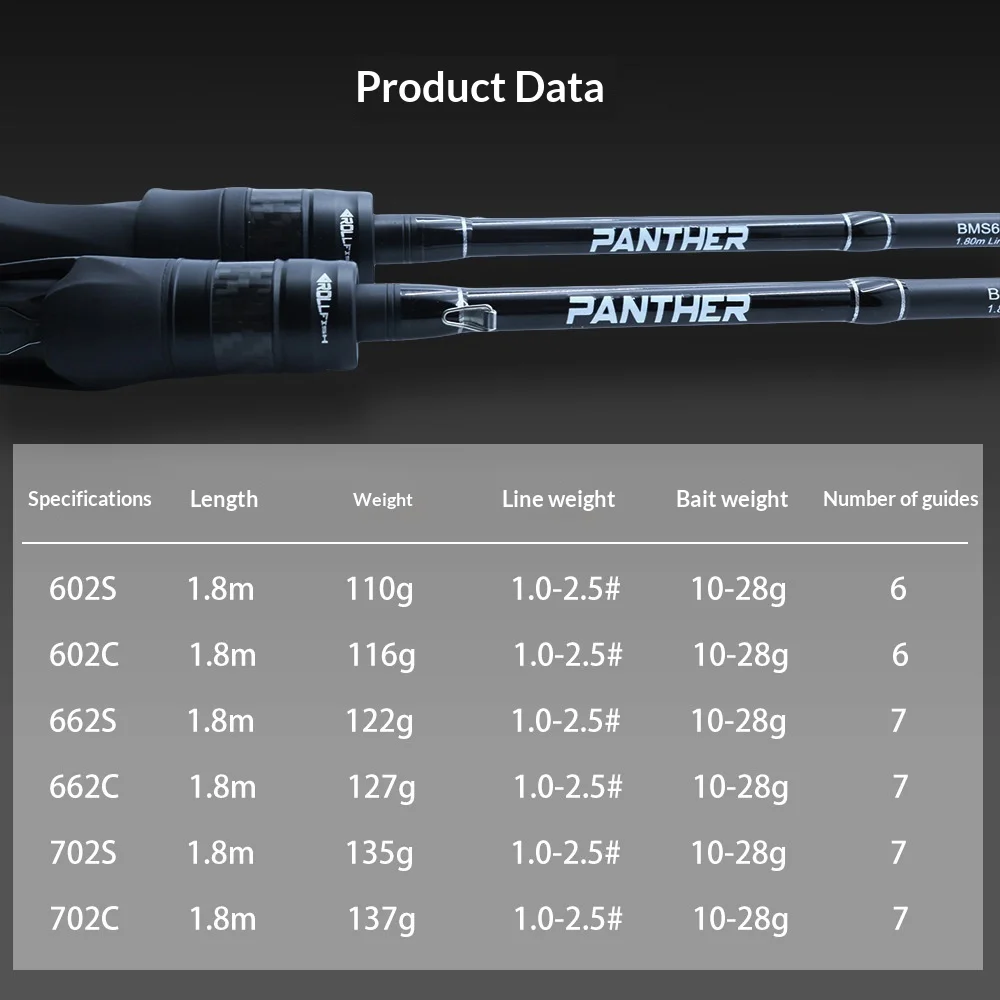 Cheery New Pure Carbon Luya Rod Carbon None - view 4