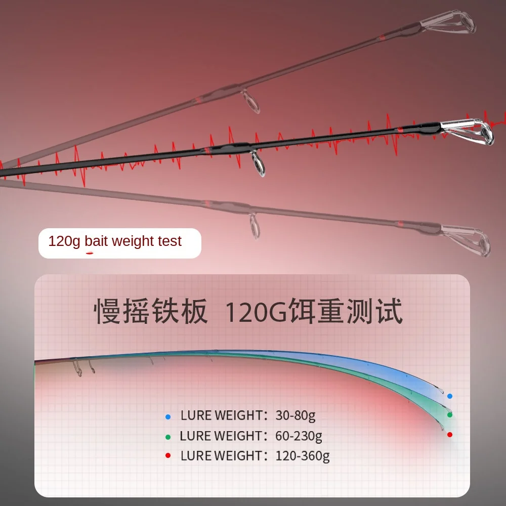 Cheery New Solid Slow Roll Carbon Carbon Luya Rod - view 2