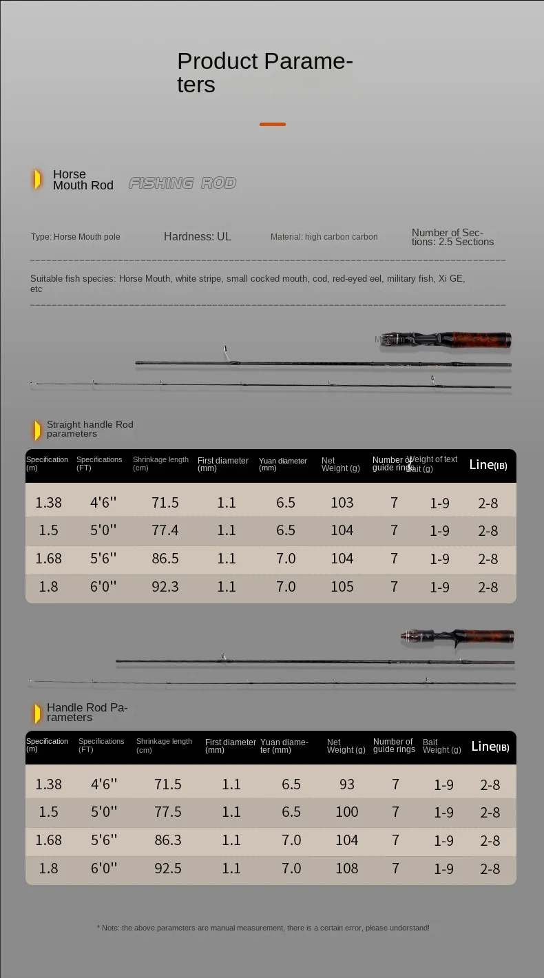 Cheery New Micro Rod Carbon Fuji Carbon Luya Rod - view 12