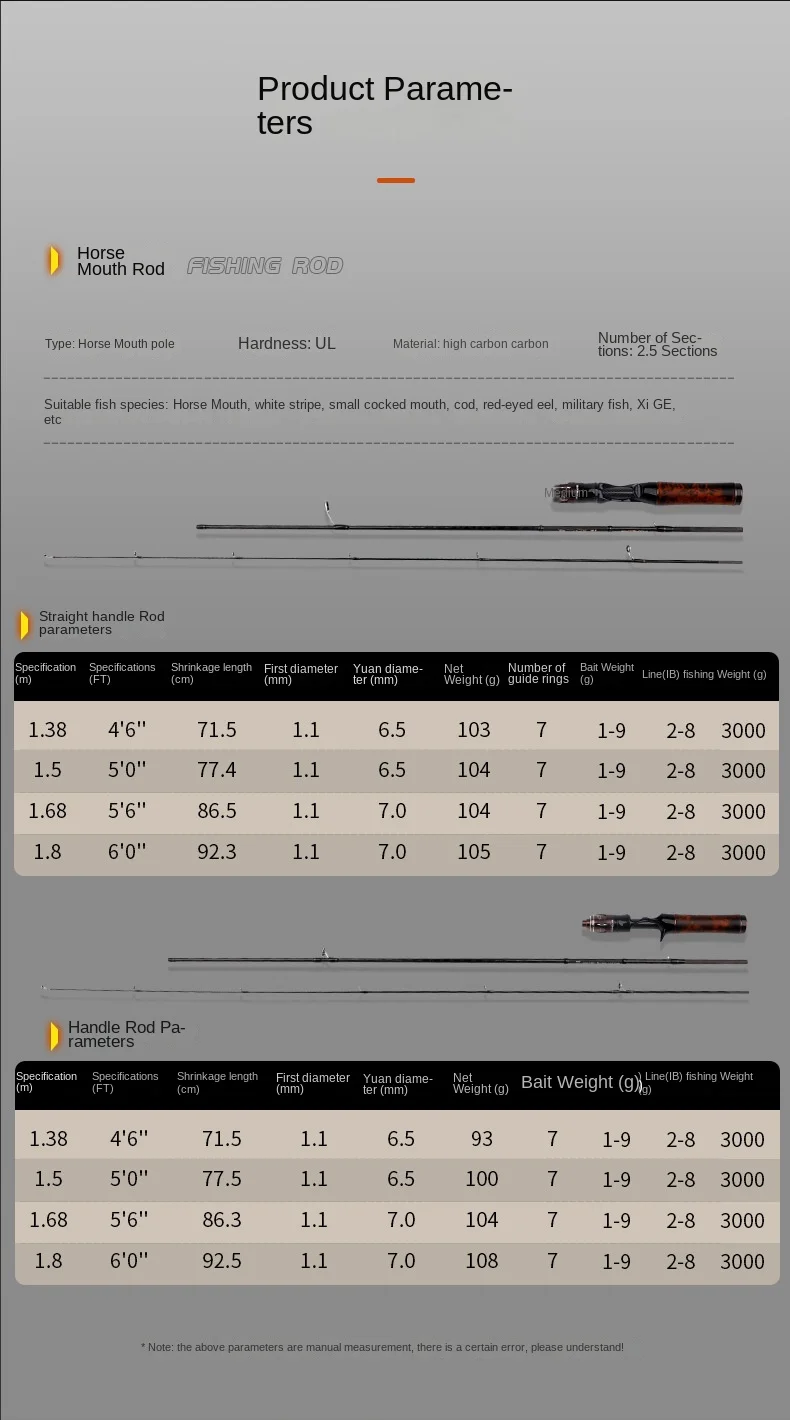 Cheery New Micro Rod Carbon Fuji Carbon Luya Rod - view 15