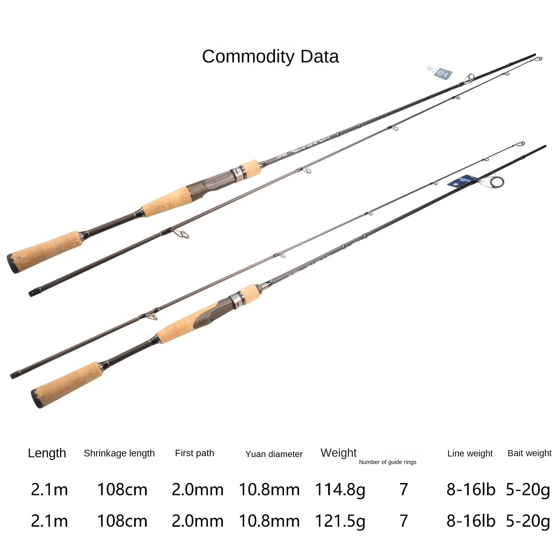 Cheery New Full Fuji Configuration 2 Carbon Luya Rod - view 7