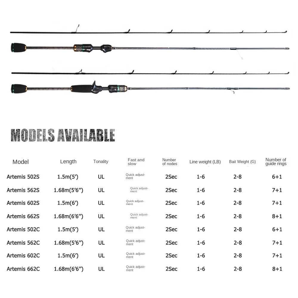 Cheery New Ultra light Solid Carbon Carbon Luya Rod - view 13