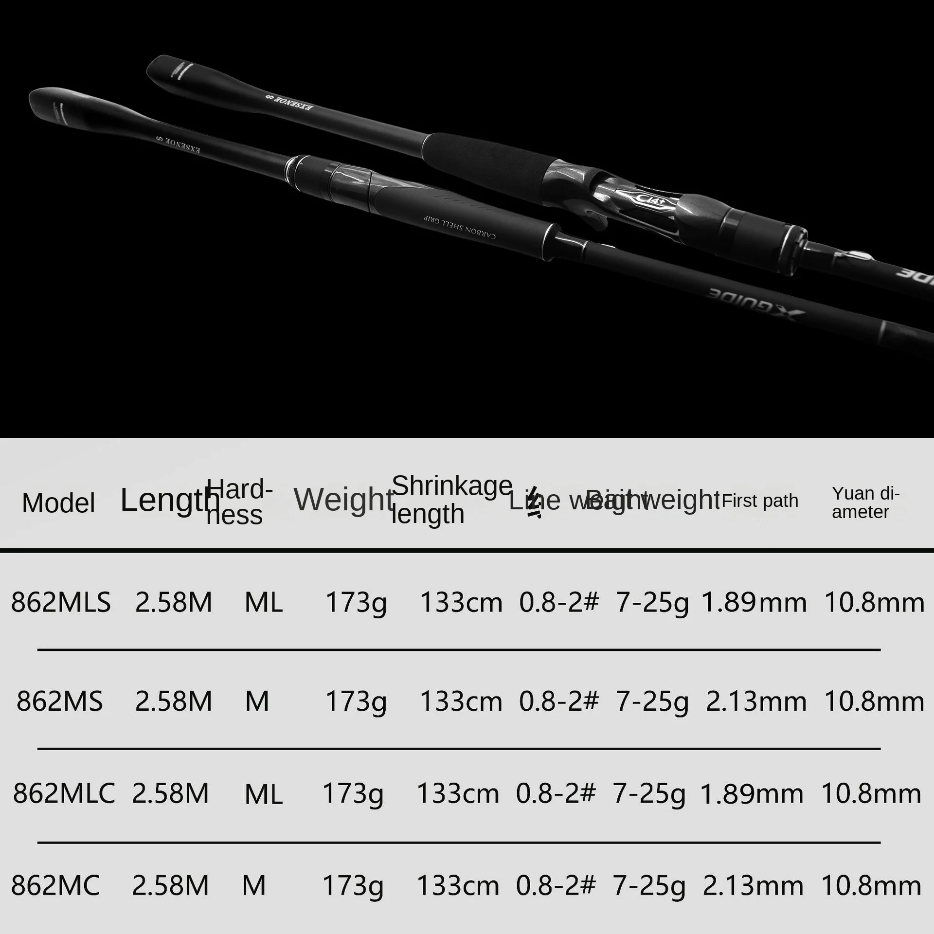 Cheery New 2 58m Carbon Long Carbon Luya Rod - view 9