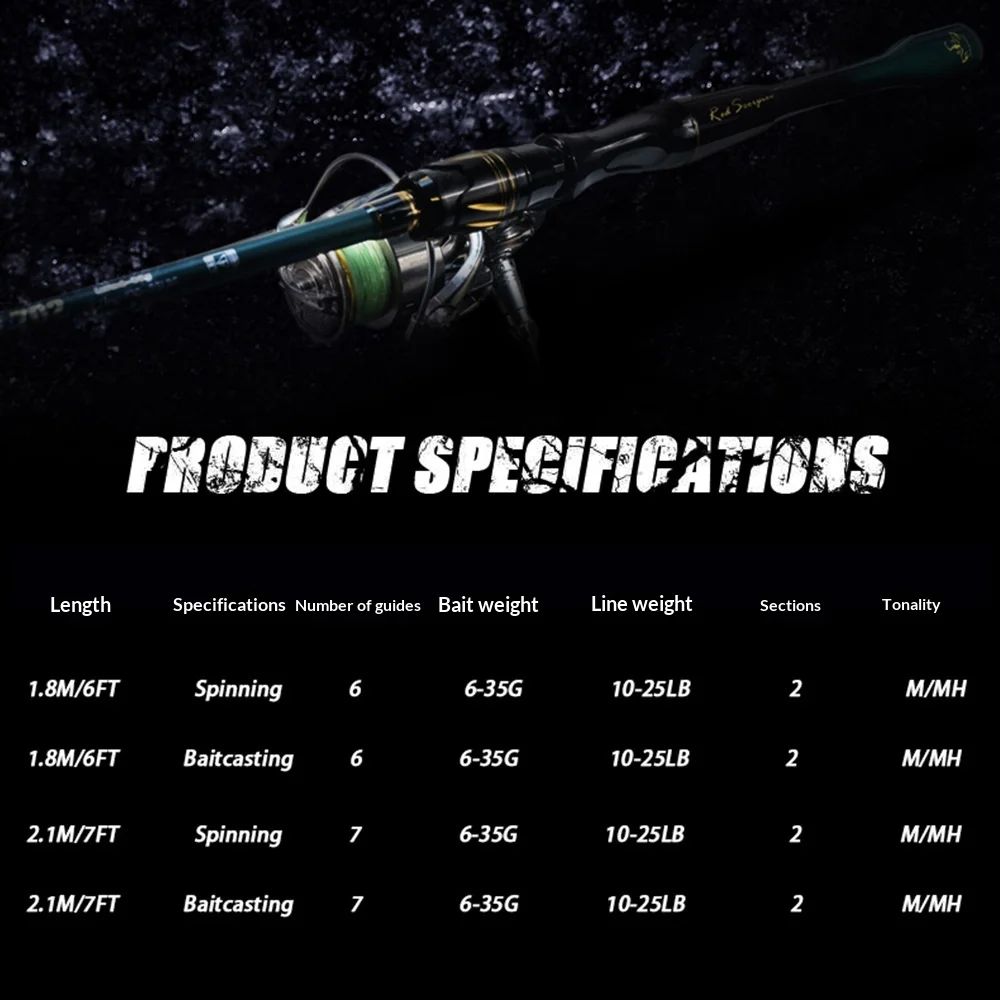 Cheery New Double Slightly Generic Luya Carbon Luya Rod - view 9
