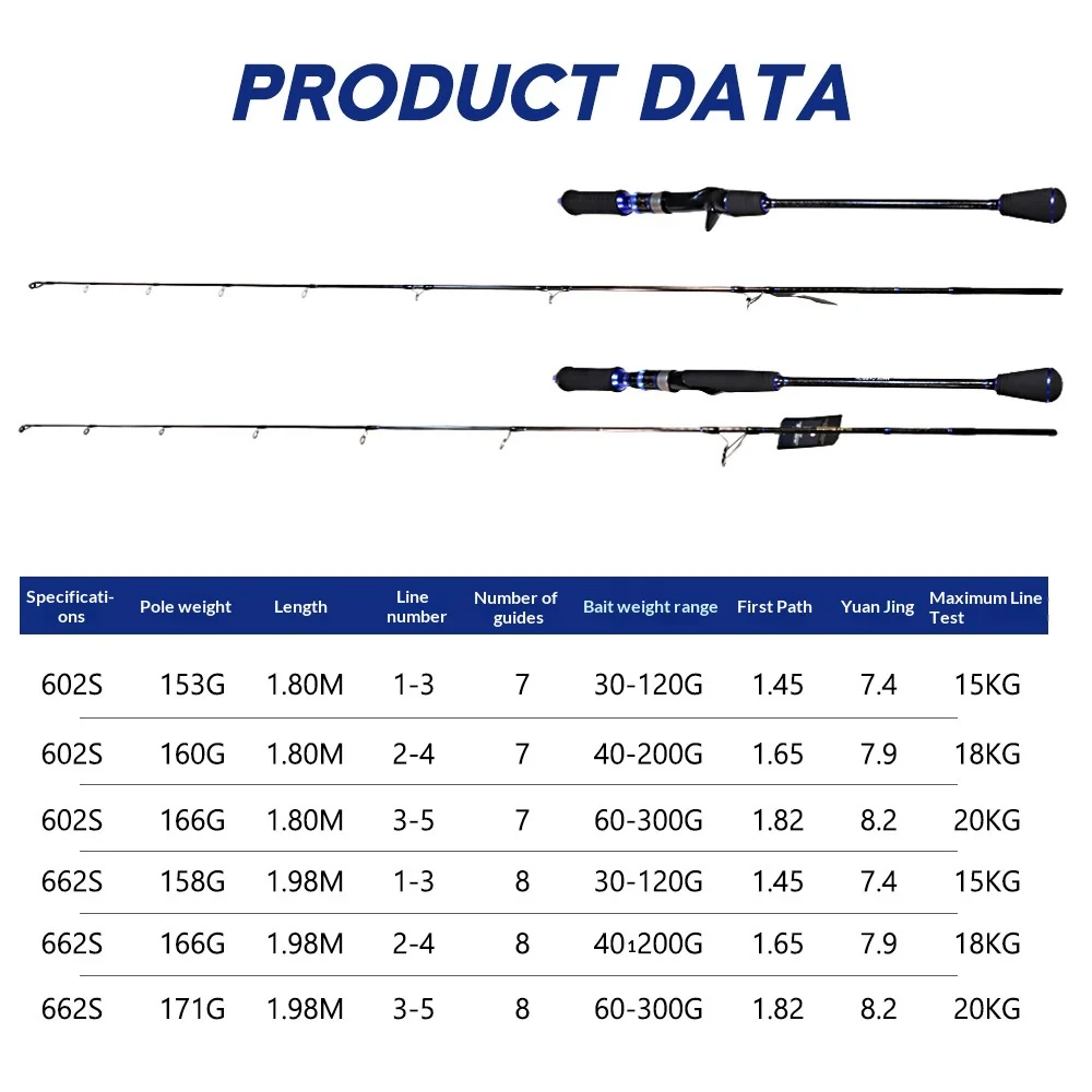 Cheery Full Fuji Carbon Sea Fishing Carbon Luya Rod - view 12
