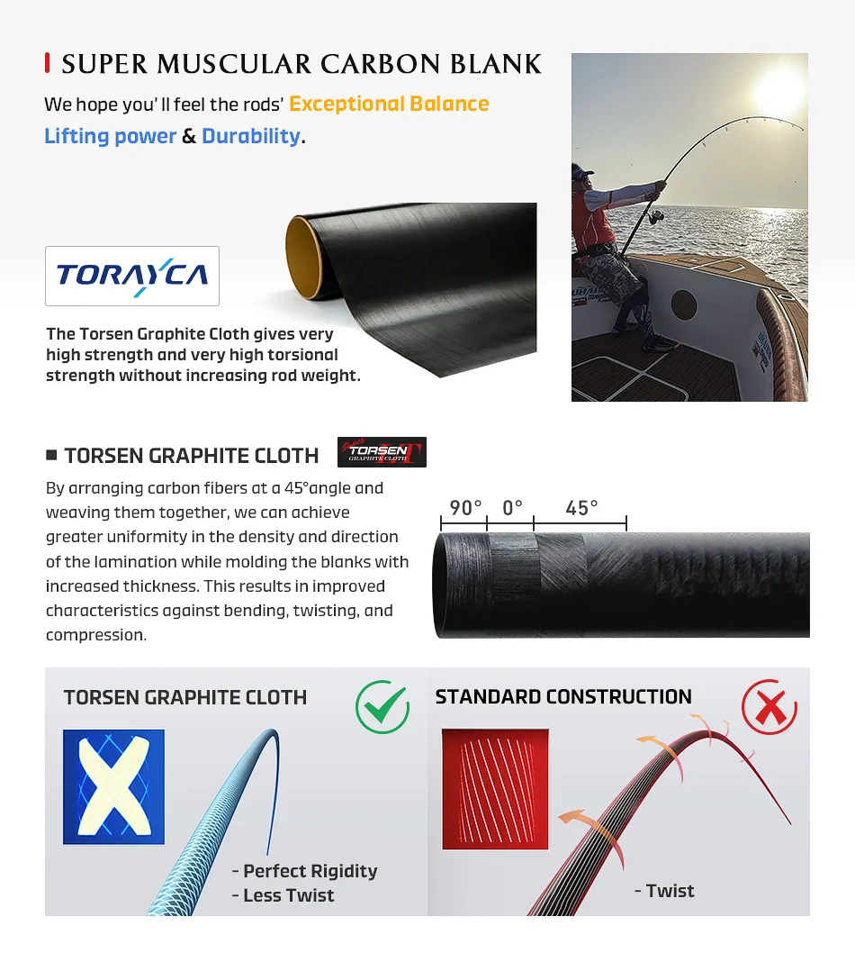 NOEBY Voyager Capture Power Toray 1100G Carbon, Carbon Fiber Various - view 14