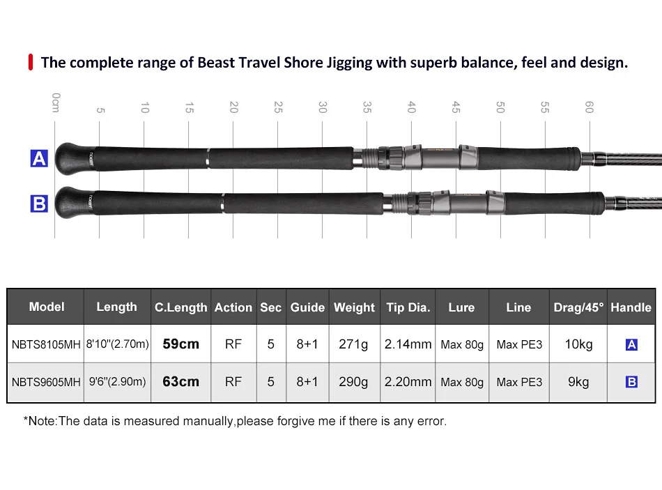 CHEERY Jigging Fishing Rod Fuji Travel Carbon - view 8