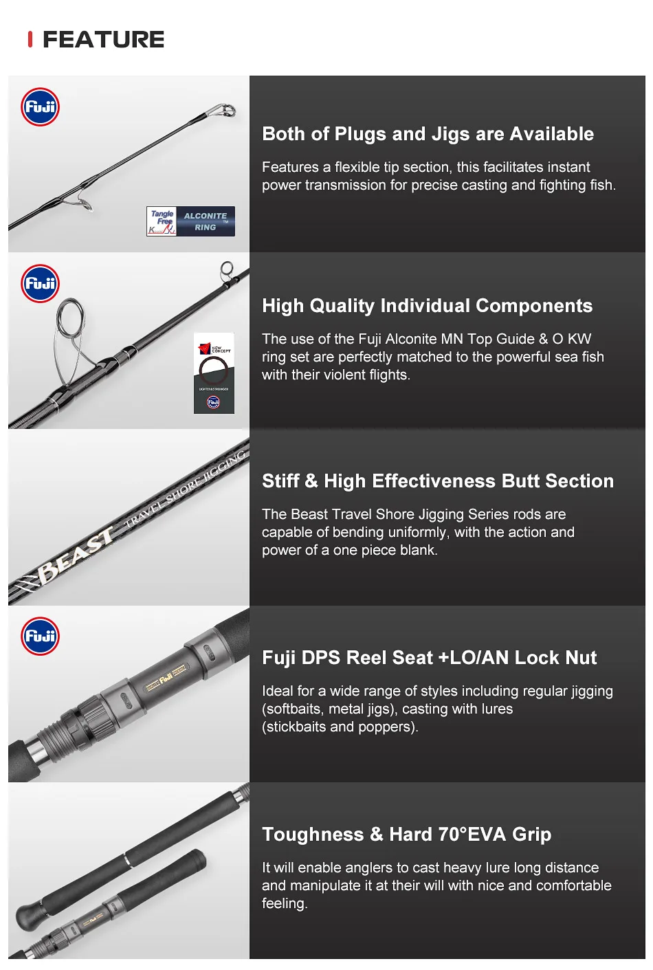 CHEERY Jigging Fishing Rod Fuji Travel Carbon - view 13