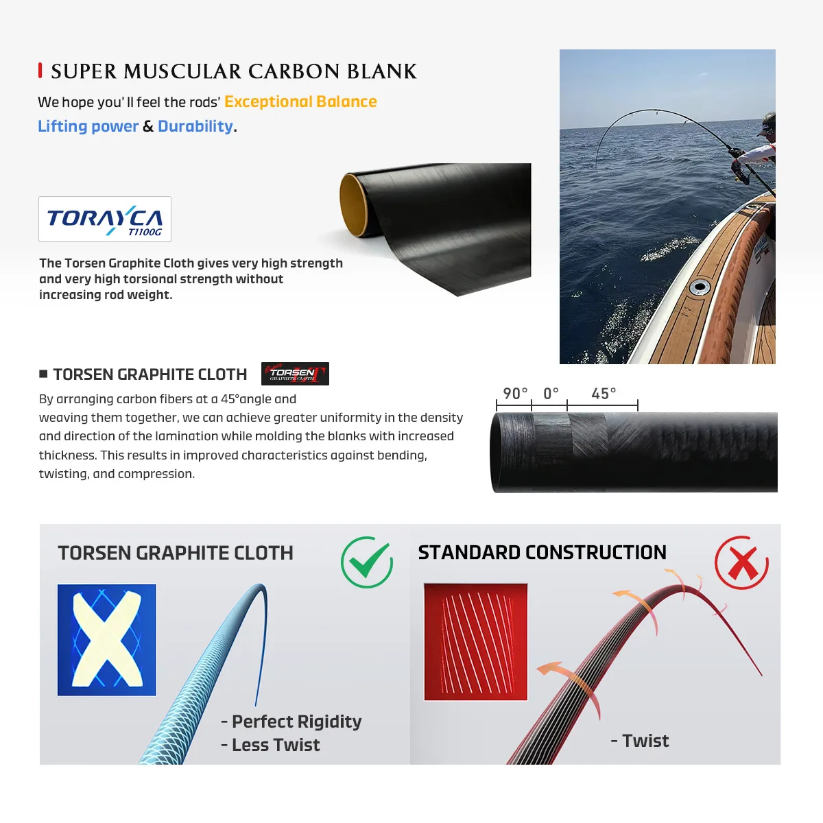 NOEBY Ultimate High power All Round Carbon Various - view 5