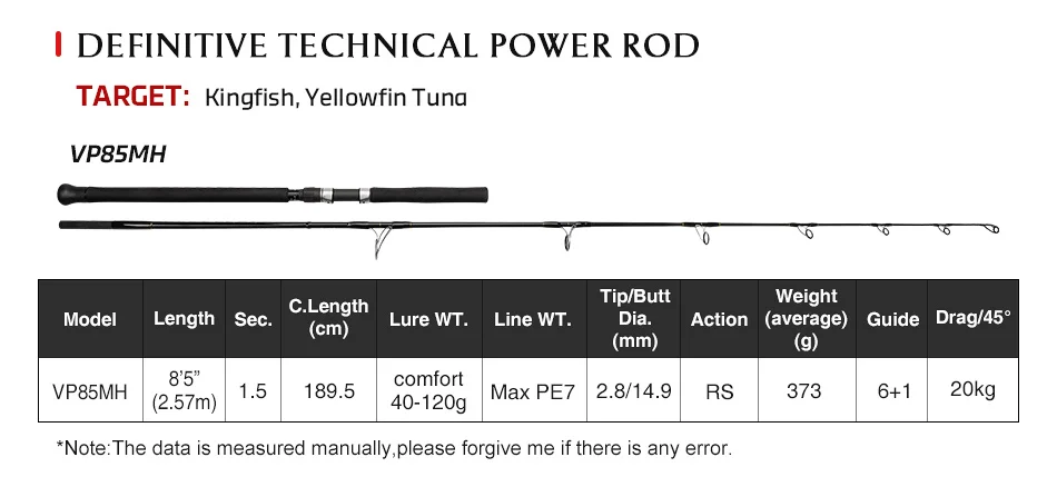 NOEBY Ultimate High power All Round Carbon Various - view 9