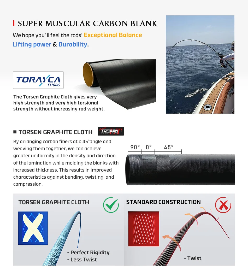 NOEBY Ultimate High power All Round Carbon Various - view 15