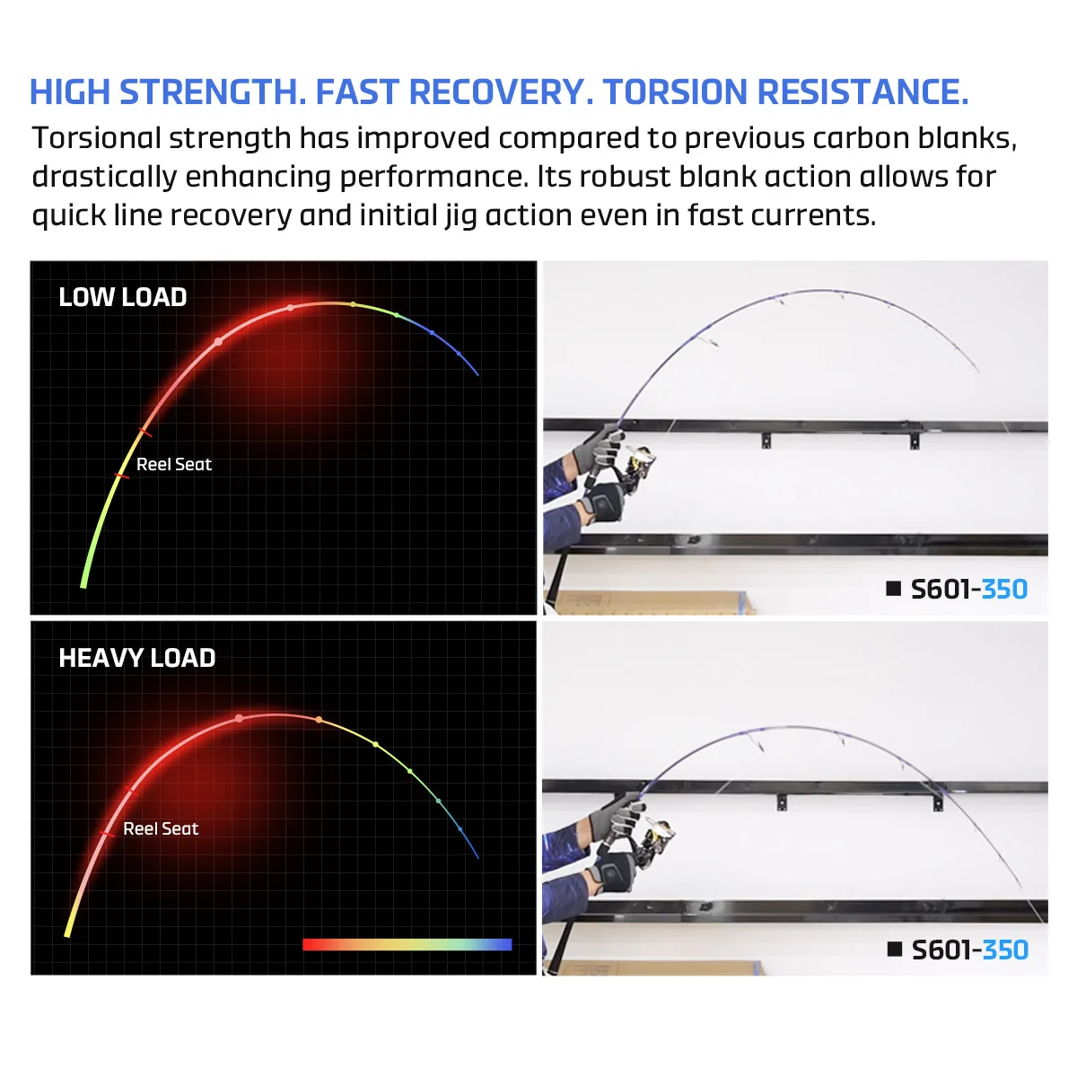 NOEBY Voyager Slow Pitch Jigging 1 Carbon Various - view 6
