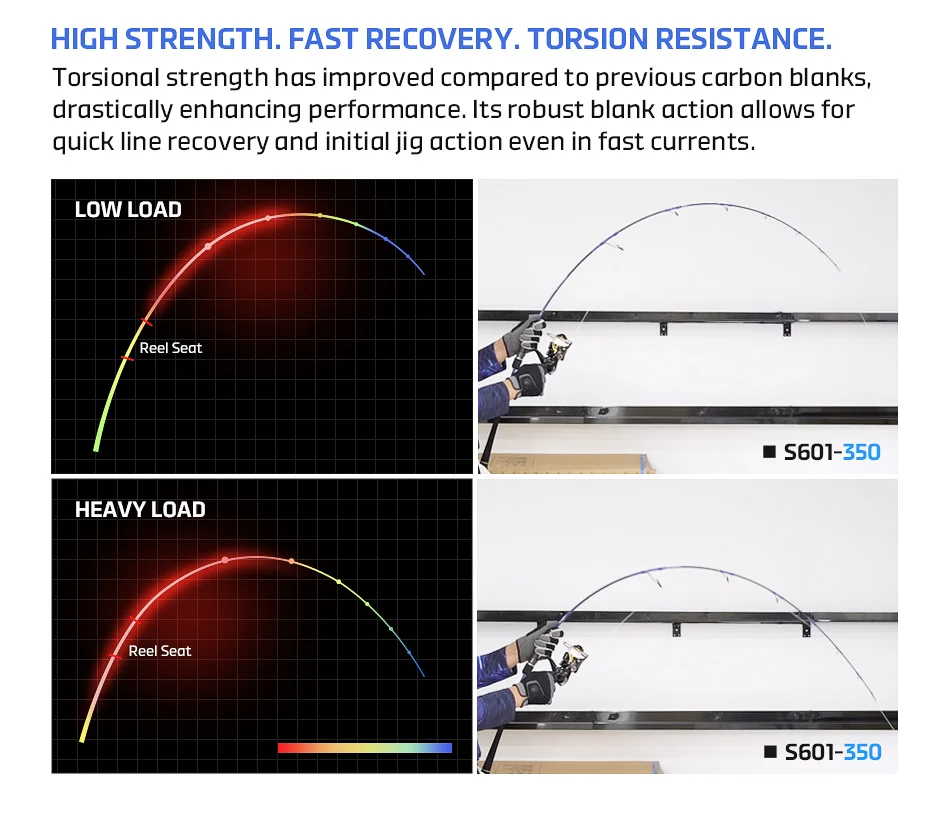 NOEBY Voyager Slow Pitch Jigging 1 Carbon Various - view 10